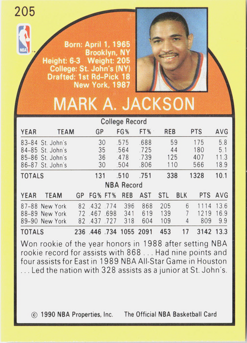 1990-91 Hoops Mark Jackson 'Menendez Brothers' #205